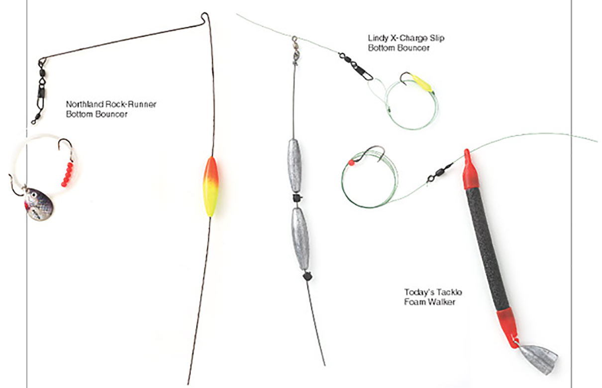 best reel for bottom bouncing walleye